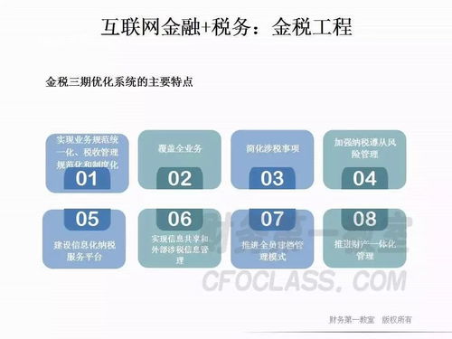 公益课 移动互联时代财务管理与挑战 ppt 音频 视频