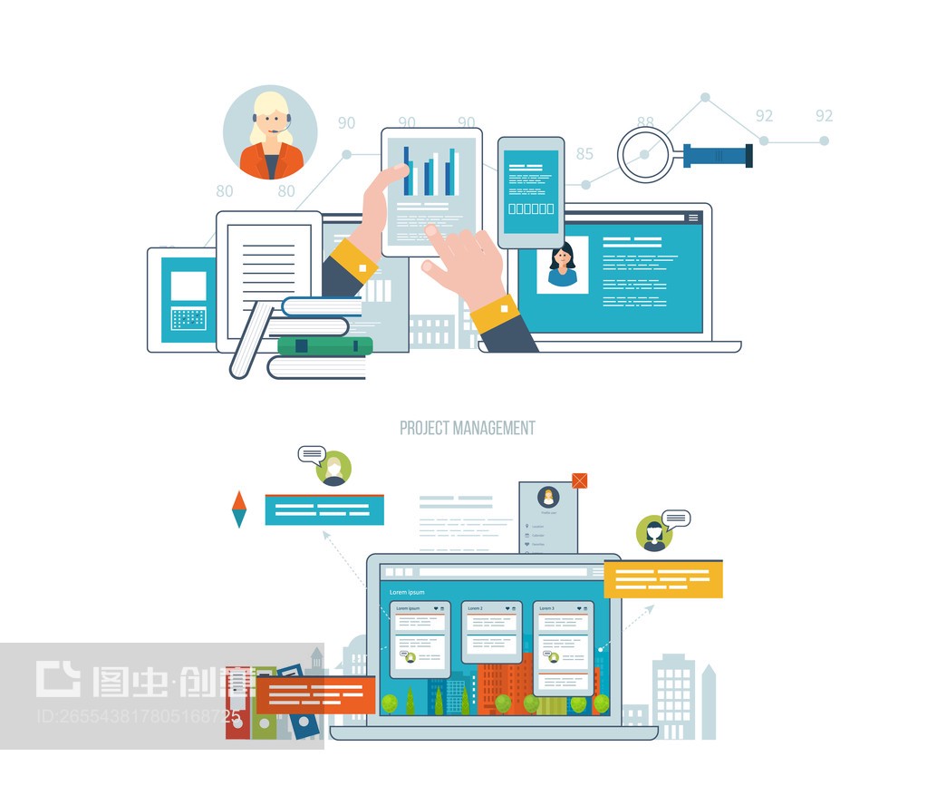 业务分析概念Concept for business analysis