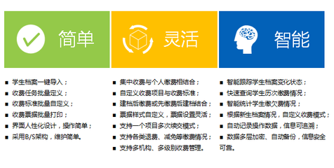 【环球软件学校财务管理系统优化收费管理】山东潍坊环球软件学校财务管理系统优化收费管理价格 - 中国供应商