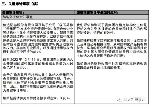 四大 第五 第六份a股2022年度审计报告出炉 毕马威获续聘